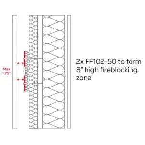 Diagram showing wall cross-section with insulation and fireblocking, labeled 2x FF102-50 to form 8” high fireblocking zone.