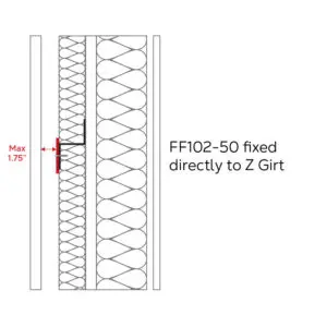 Cross-section diagram showing FF102-50 fixed to Z Girt; insulation and a max 1.75 gap are labeled.