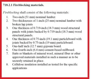 A list of fireblocking material specifications under section 718.2.1 shown with a red border.