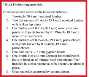 List of fireblocking materials including lumber, particleboard, gypsum, mineral wool, and commissioner-approved options.