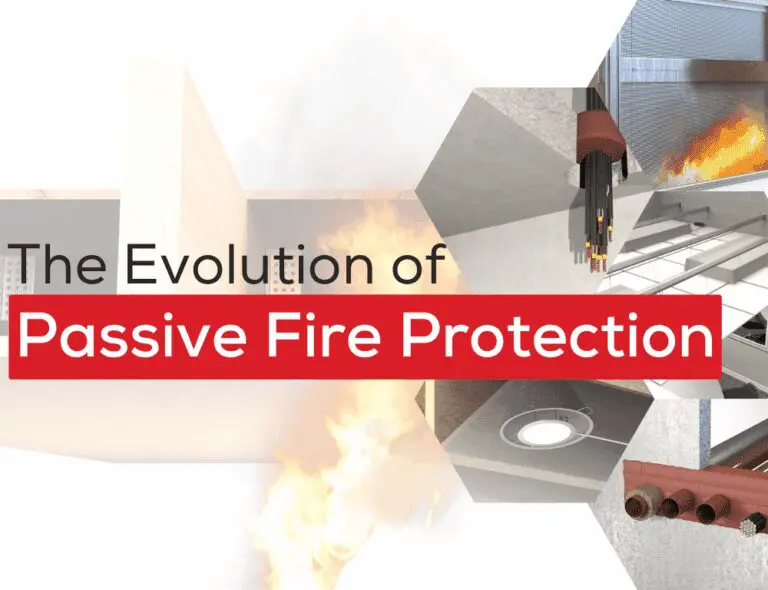 Collage showing fire protection systems with the text: The Evolution of Passive Fire Protection.