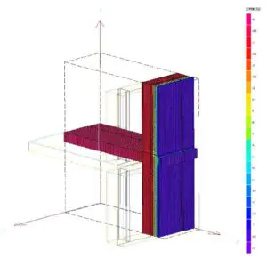 3D color-coded heatmap of intersecting beams, showing stress or energy distribution, with a vertical legend.