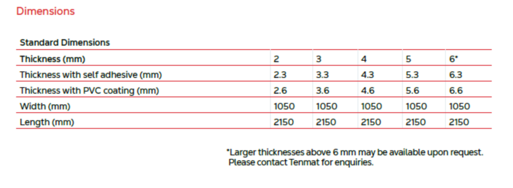 Table showing standard dimensions for thickness, width, and length of a material, including adhesive and PVC coating, designed to support Passive Fire Protection requirements.