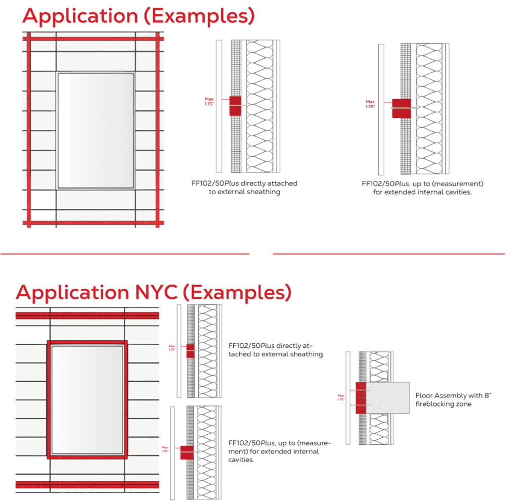 Diagram showing window and wall assembly examples with VFB Fire Barrier fireblocking in various configurations.